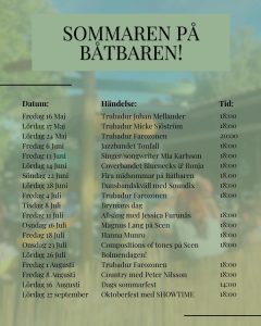 Sommaren på Båtbaren
