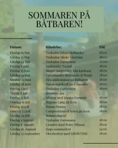 Sommaren på Båtbaren